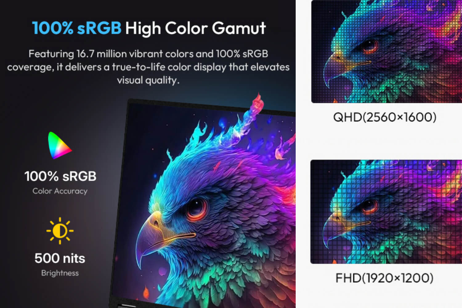 Fold 7 color gamut, brightness and display resolution comparison